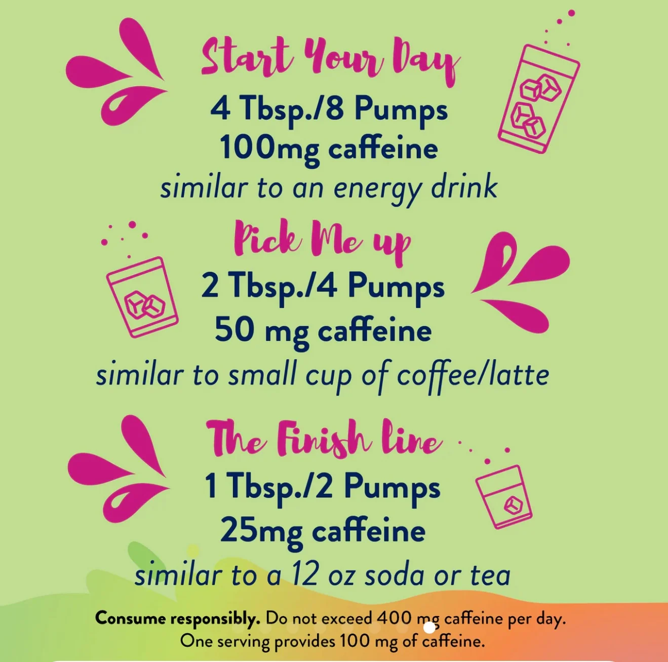 Sugar Free Energy Syrup Wild Berry - Image 4